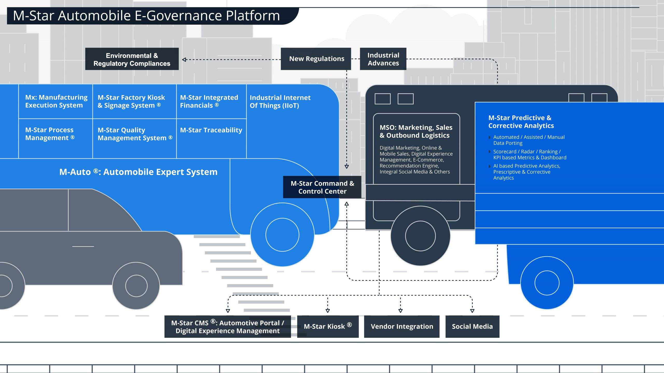 mgrm-m-auto-platform-01